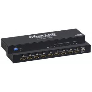 MuxLab HDMI 1x8 jakaja, 4K60