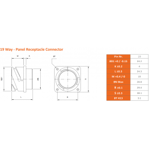 PA-COM 19-p. male panel conn. w/o nut