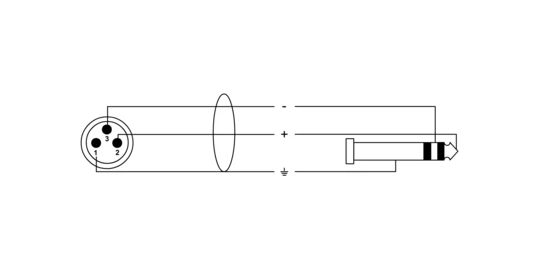 Cordial CIM MV SILVER LINE XLR-uros/6,3 mm stereoplugi kaapeli