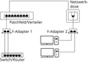 CAT5 Y-adapteri 1xRJ45M / 2xRJ45F