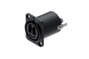 Neutrik NO2-4FDW-1-A opticalCON DUO runkoliitin