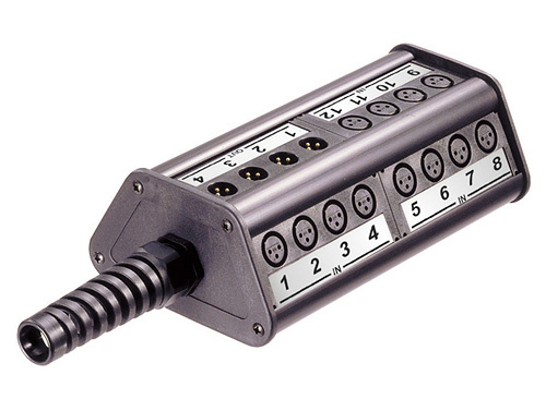 Rean kanavatarra "5-8 IN" NSB-lavarasioille