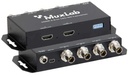 MuxLab 500741 HDMI 2.0 to 12G-SDI Converter
