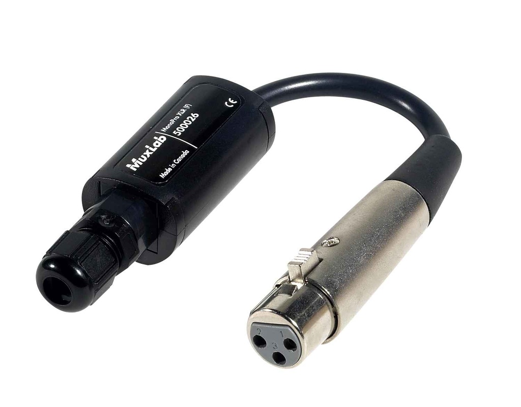 MuxLab MonoPro XLR, F