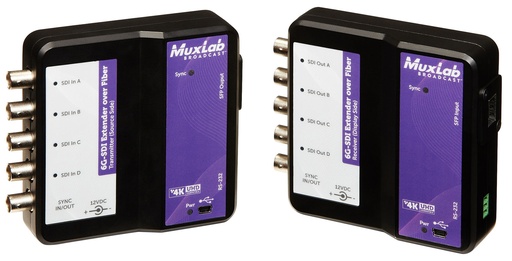 [500732-SM80] MuxLab 6G-SDI Extender over SM80 Fiber kit