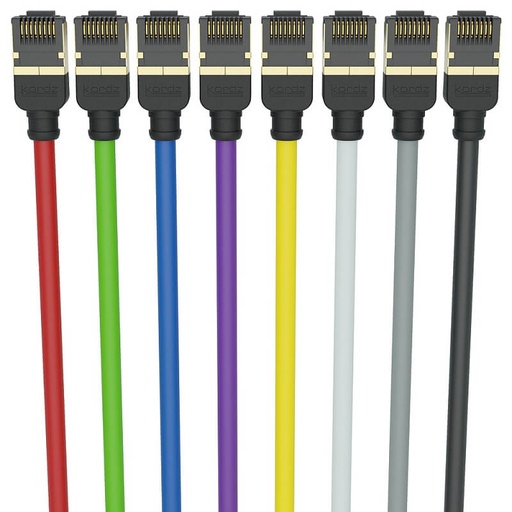Kordz PRS SlimCat™ CAT6A Patch Cord